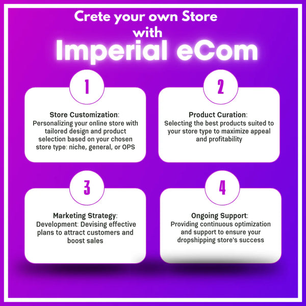 General Store - Instantly Launch a Profitable Shopify Store – Ready to start making sales in only 48 Hours!